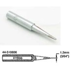 Grot 44-510606
